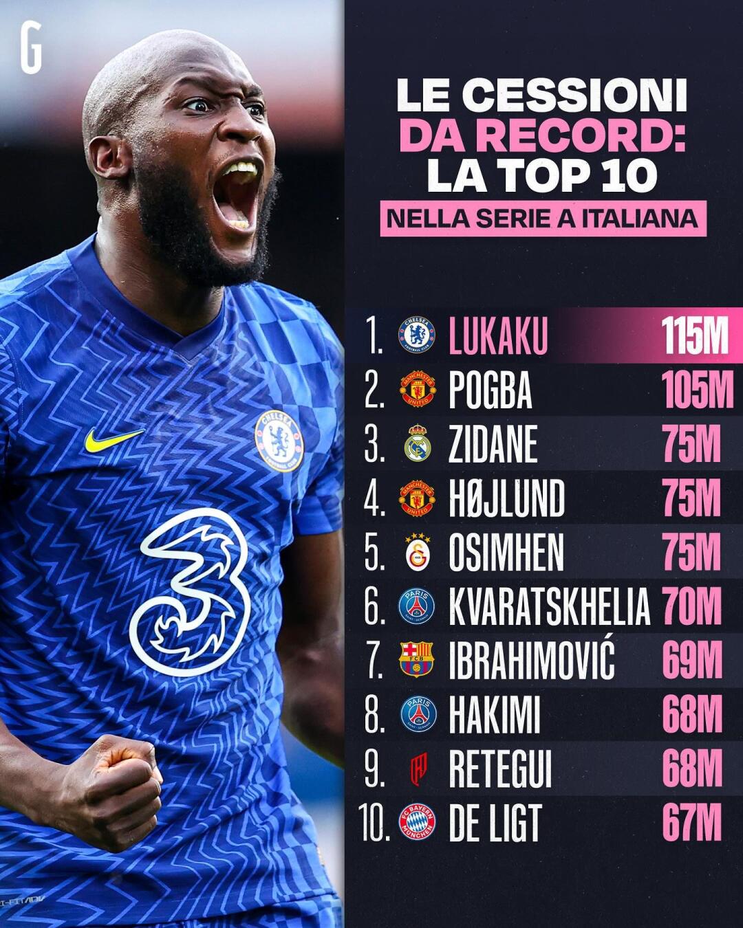 关于转会期俄克拉荷马雷霆备战欧冠；调整名单细节曝光；信心回归；阵容厚度经受考验的信息